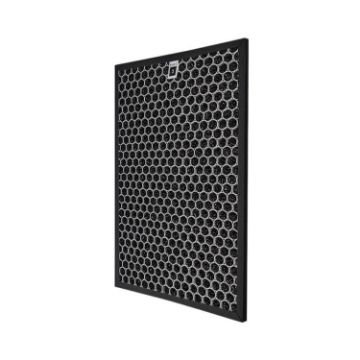 FY2420 Air Filter for Philips Purifier Models AC2422, AC2420, AC2882 - 1