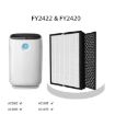 FY2420 Air Filter for Philips Purifier Models AC2422, AC2420, AC2882 - 2