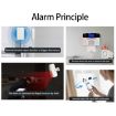 WiFi + GSM Smart Alarm Kit with Display, PIR Sensor & Door Contact - 6