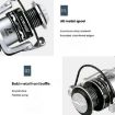 YUMOSHI OE4000 Metal Spool Fishing Reel 5.2:1 Gear, Foldable Handle - 5