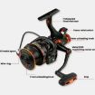 YUMOSHI KV4000 Dual Brake Fishing Reel, Metal Spool, 5.2:1 Ratio - 4
