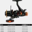 YUMOSHI KV4000 Dual Brake Fishing Reel, Metal Spool, 5.2:1 Ratio - 6