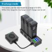 DJI Mavic 3 YX Battery Charger Hub 3-in-1 Smart EU Plug - 5