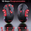 MKESPN W12 5-Channel Ambidextrous Gaming Mouse 10000 DPI RGB (Red) - 5