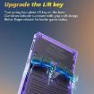 R36XX Dual-Band WiFi Handheld Console 3.5-Inch Screen 128G (Purple) - 6
