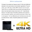 Measy W2H 60GHz 1080P HD Wireless Transmission Kit, 30m, US Plug - 4