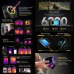 Ulefone Armor Mini 20T Pro, 8GB+256GB, Thermal 5G Rugged Phone - 4