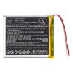 Battery for Hellobaby HB6588 Video Monitor (p/n AHB757080) - 3