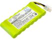 Battery for Gossen Metrawatt MAVOWATT 270/240/230 (p/n BP-HDPQ) - 1