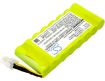 Battery for Gossen Metrawatt MAVOWATT 270/240/230 (p/n BP-HDPQ) - 2