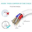 Magnetic Wireless Charger for Apple Watch Ultra, Series 9-2, 2m Type-C - 5