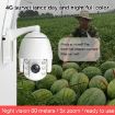 QX2 4G 1080P HD 360 Panoramic Smart Camera, IP66 Waterproof, US Plug - 3