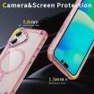 iPhone 17 Transparent Pink MagSafe Case - Skin Feel TPU + PC - 5