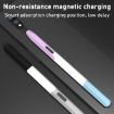 Samsung Galaxy Tab S6 Lite LOVE MEI Silicone Pen Case - Blue - 4
