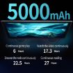 BDF P70 10.1" 4G LTE Tablet, 8GB+128GB, Android 11, Dual SIM, Silver - 8