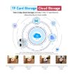 ESCAM PT212 4MP Dual Lens Robot Dog WiFi Camera, Cloud Storage, AU Plug - 9