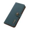Xiaomi 14 Ultra KHAZNEH Green RFID Leather Phone Case - 6