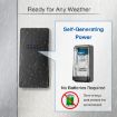 Wireless Doorbell & Elderly Pager with Temp Display, US Plug (Black) - 3
