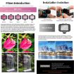DJI Avata 2 Sunnylife Camera Lens Filter 6-in-1 MCUV ND8/16/32/64/128 - 8