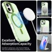 iPhone 17 Candy Magsafe PC Hybrid TPU Case - Green - 3