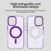 iPhone 17 Candy Magsafe PC Hybrid TPU Case - Purple - 6