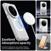 Vivo X200 Pro Candy Magsafe PC Hybrid TPU Case - White - 3