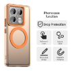 Xiaomi 14T Pro Orange Candy Magsafe PC Hybrid TPU Phone Case - 4