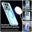 Xiaomi 14T Pro Candy Magsafe PC Hybrid TPU Phone Case - Blue - 3