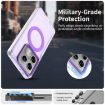 Xiaomi 14T Pro Candy Magsafe Phone Case - Purple PC Hybrid TPU - 2