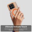 Xiaomi 14 Candy Magsafe PC Hybrid TPU Phone Case - Orange - 5