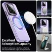 Xiaomi 15 Pro Candy Magsafe PC Hybrid TPU Phone Case - Purple - 3