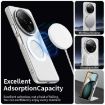 Xiaomi Poco C61 Candy Magsafe PC Hybrid TPU Case - White - 3