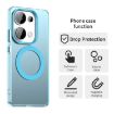 Xiaomi Poco M6 Pro 4G Blue Candy Magsafe PC Hybrid TPU Case - 4