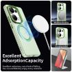 Xiaomi Poco M6 Pro 4G Green Candy Magsafe PC Hybrid TPU Case - 3