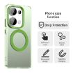 Xiaomi Poco M6 Pro 4G Green Candy Magsafe PC Hybrid TPU Case - 4