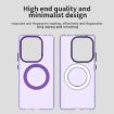 Xiaomi Poco M6 Pro 4G Purple Candy Magsafe PC TPU Phone Case - 6