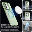 Xiaomi Poco X6 5G Green Candy Magsafe PC Hybrid TPU Case - 3