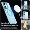 Xiaomi Poco C65 Blue Magsafe PC Hybrid TPU Phone Case - 3