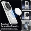 Xiaomi 14 Ultra Candy Magsafe PC Hybrid TPU Case - White - 3