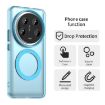 Xiaomi 14 Ultra Candy Magsafe PC Hybrid TPU Phone Case - Blue - 4