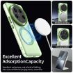 Xiaomi 14 Ultra Candy Magsafe PC Hybrid TPU Case - Green - 3