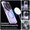 Xiaomi 14 Ultra Candy Magsafe Phone Case - Purple Hybrid TPU PC - 3