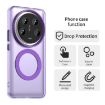 Xiaomi 14 Ultra Candy Magsafe Phone Case - Purple Hybrid TPU PC - 4