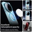 Xiaomi 15 Ultra Candy Magsafe PC Hybrid TPU Phone Case - Blue - 3
