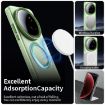 Xiaomi 15 Ultra Green Candy Magsafe PC Hybrid TPU Phone Case - 3