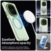 Redmi Note 14 Pro 5G Green Candy Magsafe PC Hybrid TPU Case - 3