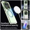 Redmi Note 14 Pro+ 5G Green Candy Magsafe PC Hybrid TPU Case - 3