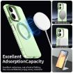 Redmi 13R 5G Green Candy Magsafe PC Hybrid TPU Phone Case - 3