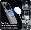 Redmi A3x Candy Magsafe PC Hybrid TPU Phone Case - Black - 3