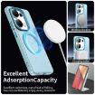 Redmi Note 13 Pro 4G Blue Candy Magsafe PC Hybrid TPU Case - 3